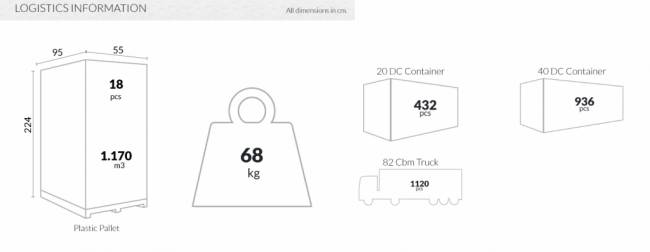 Стул пластиковый плетеный Daytona коричневый 550х610х810 мм Стул пластиковый плетеный Daytona коричневый 550х610х810 мм