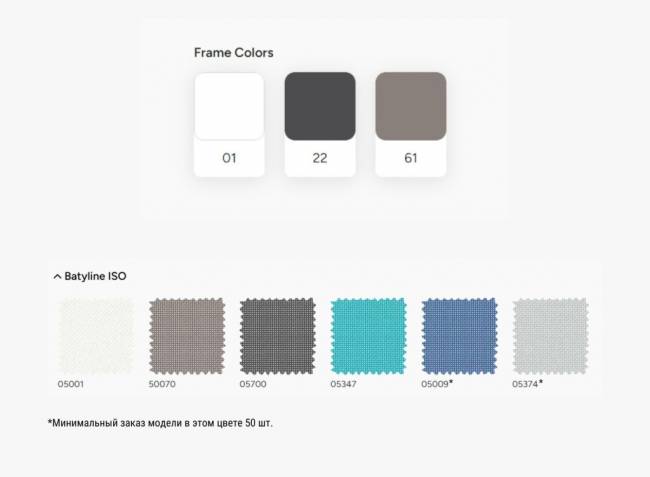 Шезлонг-лежак металлический Wave антрацит, белый 1910х715х300 мм