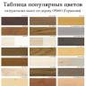 Кухня 2 х 1.4 х 2.14 м, массив сосны, масло
