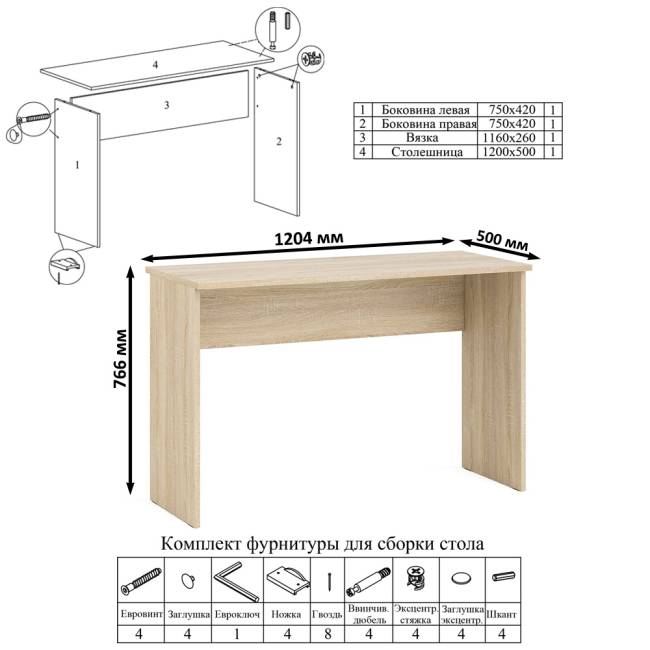 Стол письменный Мори с тумбой ТМП400.1 цвет дуб сонома Стол письменный Мори с тумбой ТМП400.1 цвет дуб сонома