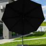 Зонт SKY BLACK круглый в комплекте с утяжелителями