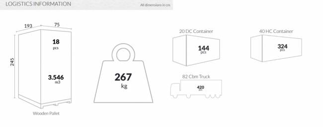 Шезлонг пластиковый GS 1009 (Fiji) коричневый 1870x730x340 мм