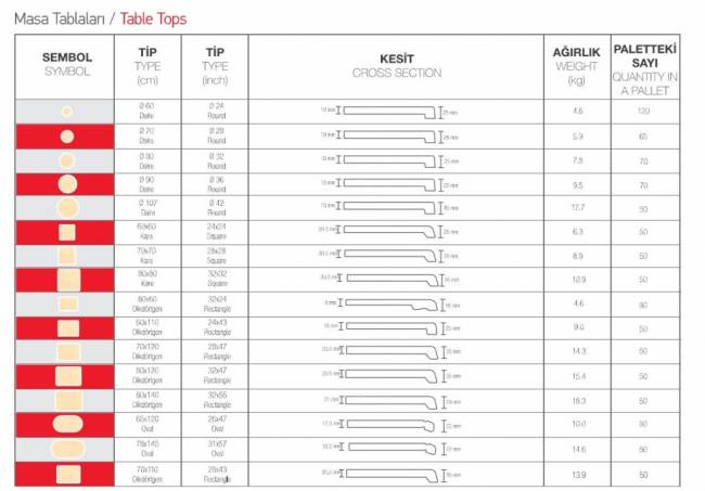 Столешница квадратная Werzalit Fantasy афьонский мрамор 700х700х20.5 мм Столешница квадратная Werzalit Fantasy афьонский мрамор 700х700х20.5 мм